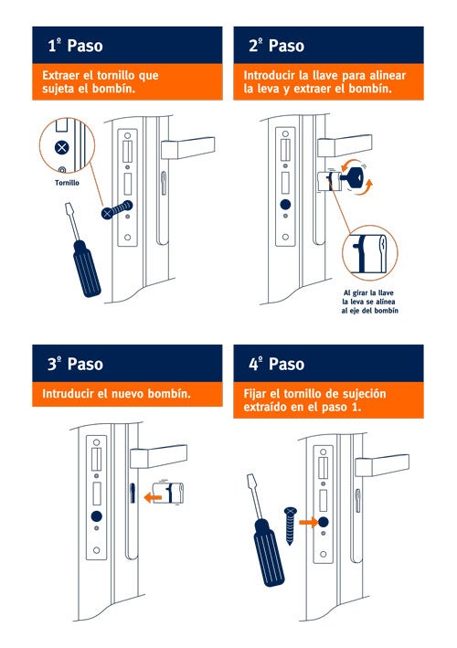 Cómo cambiar la cerradura de una puerta?